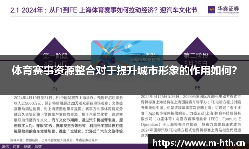 体育赛事资源整合对于提升城市形象的作用如何？
