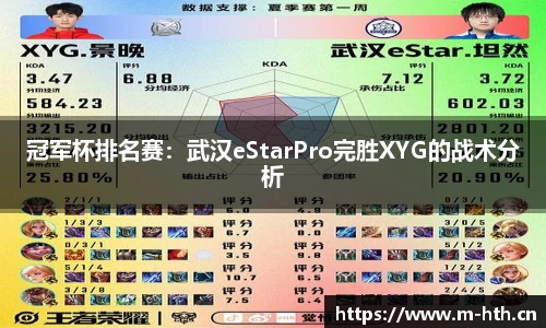 冠军杯排名赛：武汉eStarPro完胜XYG的战术分析