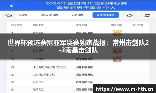 世界杯预选赛冠亚军决赛独家战报：常州击剑队2-3南昌击剑队